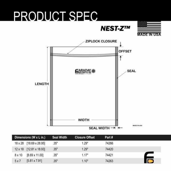 20pc Large-Kit ESD/EMP 7.0mil Faraday Bags