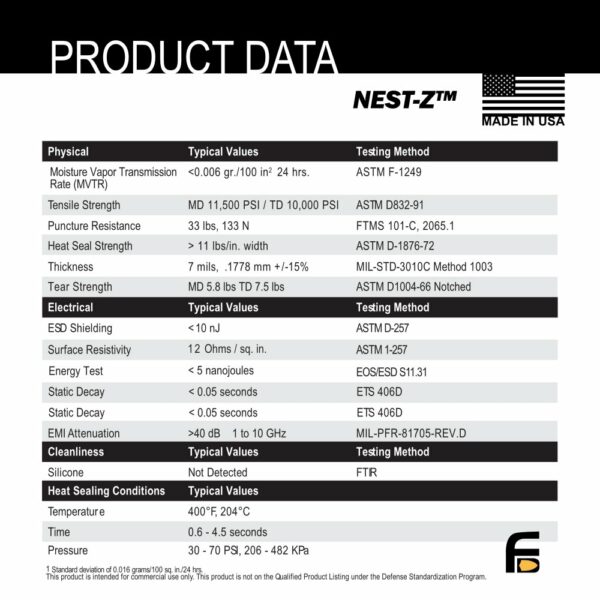 20pc Large-Kit ESD/EMP 7.0mil Faraday Bags