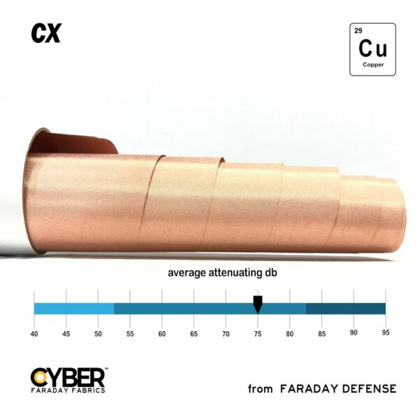 CYBER Faraday Fabric EMF RF Shielding Copper Fabric Roll 42.5" x 1'