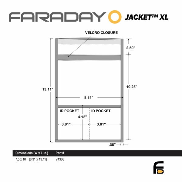 Faraday Forensic Laptop Bag Kit