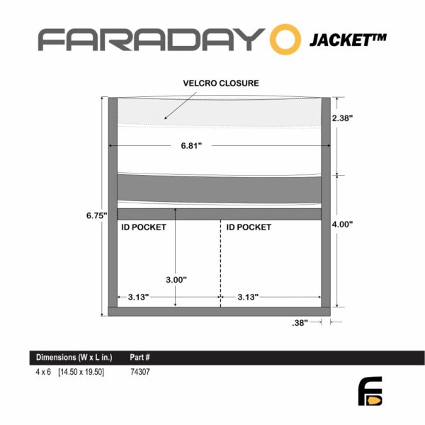 Faraday Forensic Laptop Bag Kit